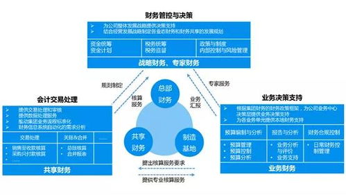 授之以漁 安財校友美的行 企業高管深受觸動，探索現代企業管理之道